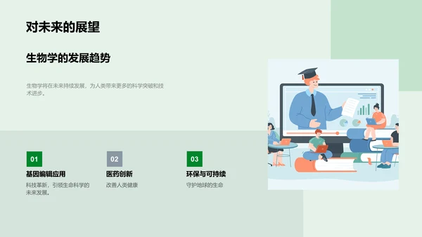 生物学实践应用PPT模板