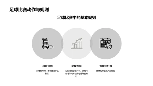 全面了解足球比赛规则