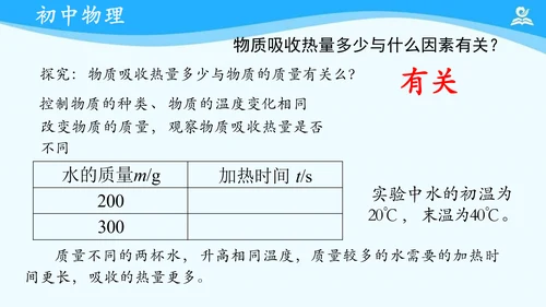 第十三章 内能 复习课件（共17张PPT）