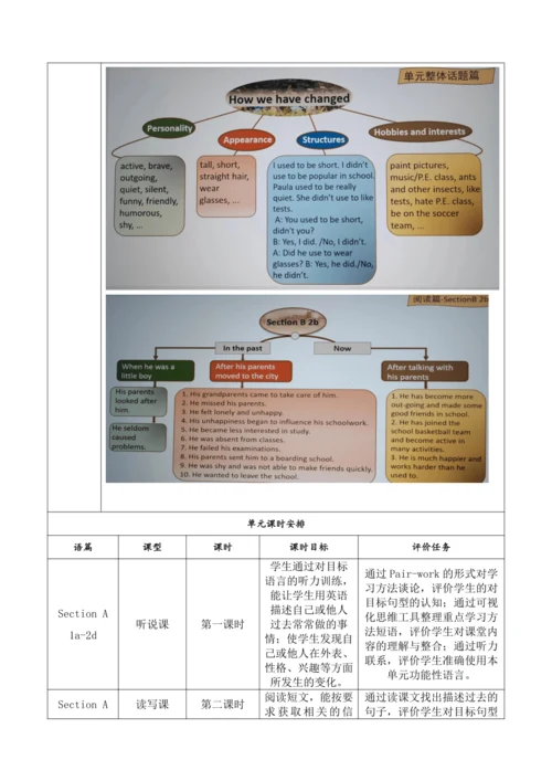 Section B (3a-Self Check)大单元教学+课时设计Unit 4 I used t