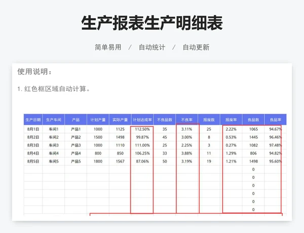 生产报表生产明细表