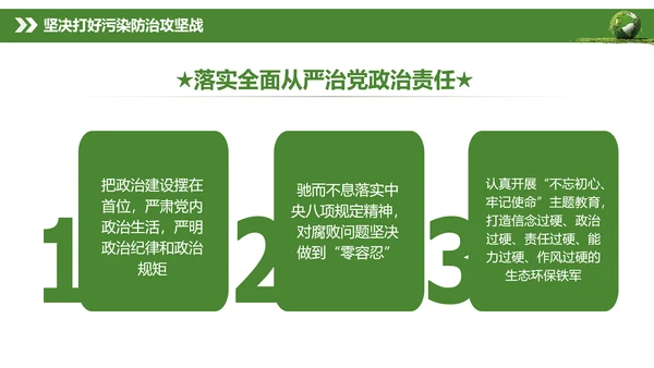 全国生态环境保护大会打好污染防治攻坚战PPT
