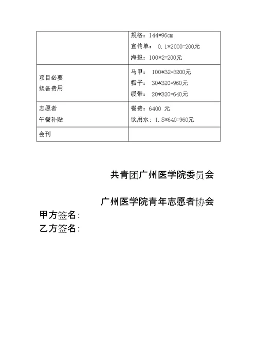 XXXX年广州医学院青年志愿者春运商家赞助策划书(共8页DOC)