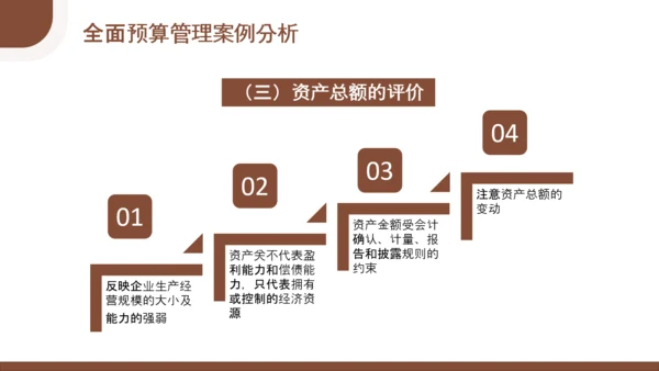 总经理财务管理会计知识培训PPT模板