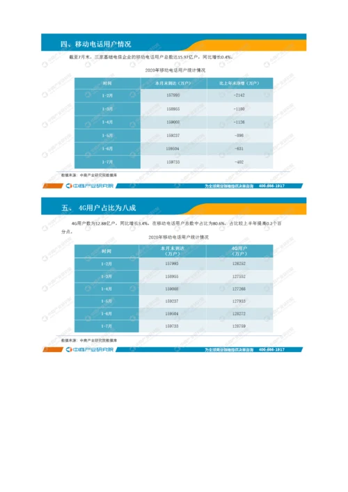 中国通信行业运行情况月度报告-5.docx