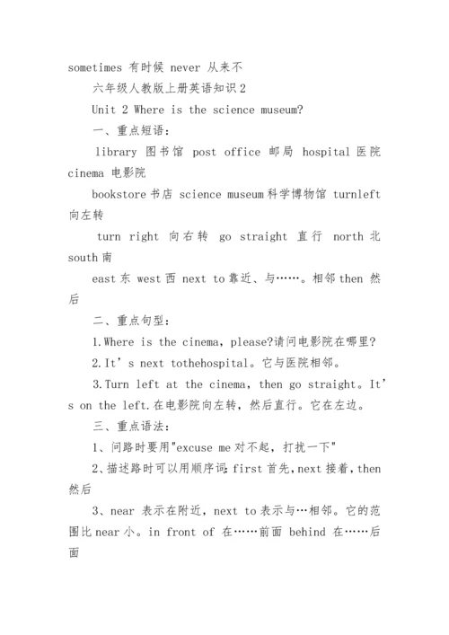 六年级人教版上册英语重点知识点.docx