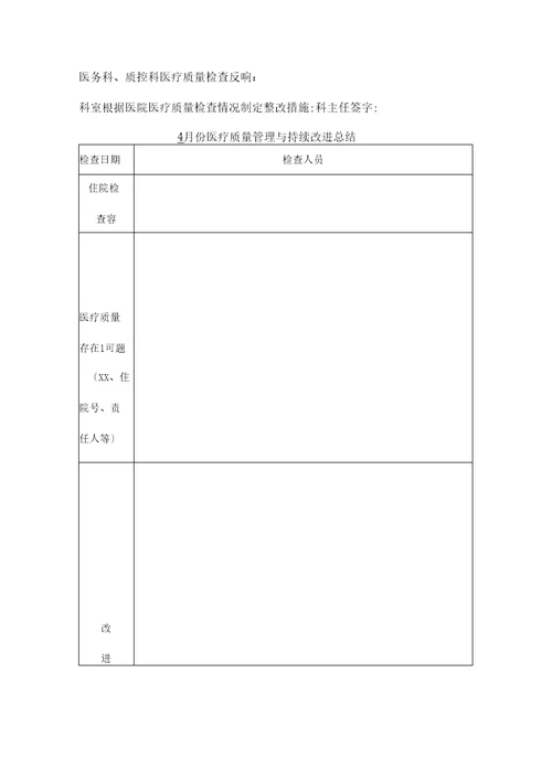 医疗质量管理和持续改进总结