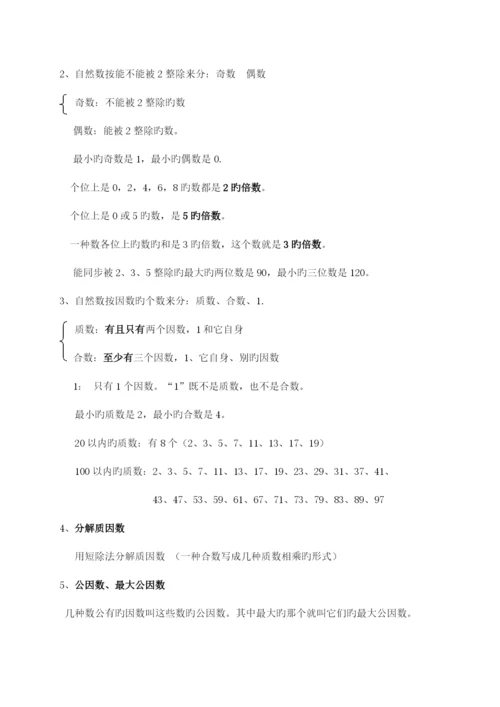 2023年小学五年级数学下册知识点及练习题.docx