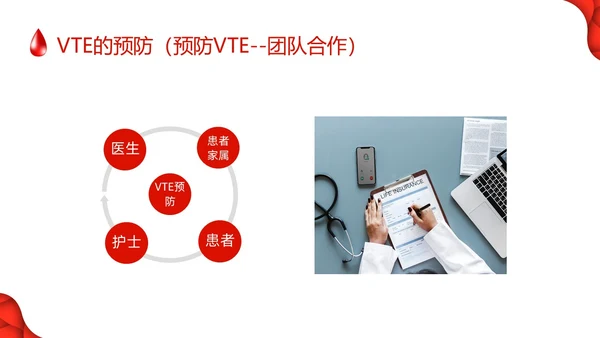 红色简约vte的预防及护理PPT模板宣传PPT动态PPT护理查房