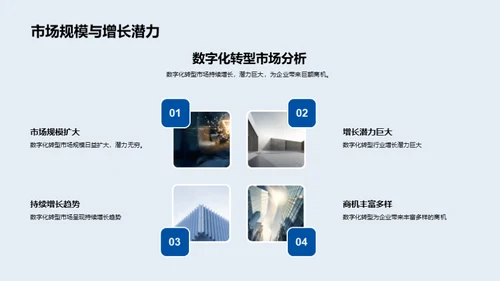 数字化转型之路