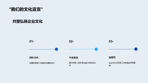 企业文化助力财务