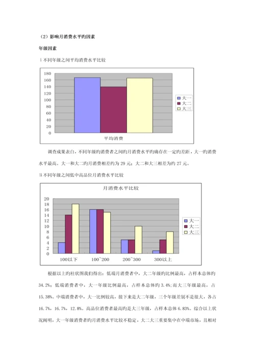 KTV消费市场调查汇总报告样本.docx