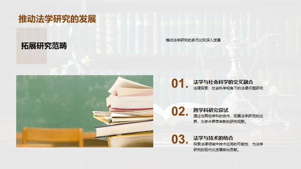 探索法学研究新境界