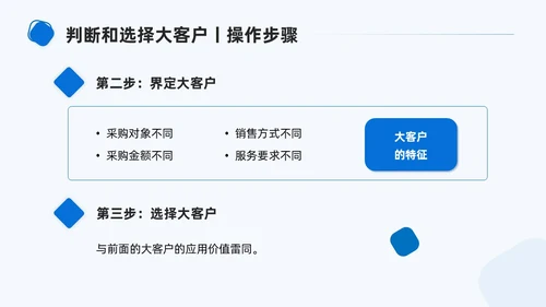 商务简约形状大客户管理PPT课件