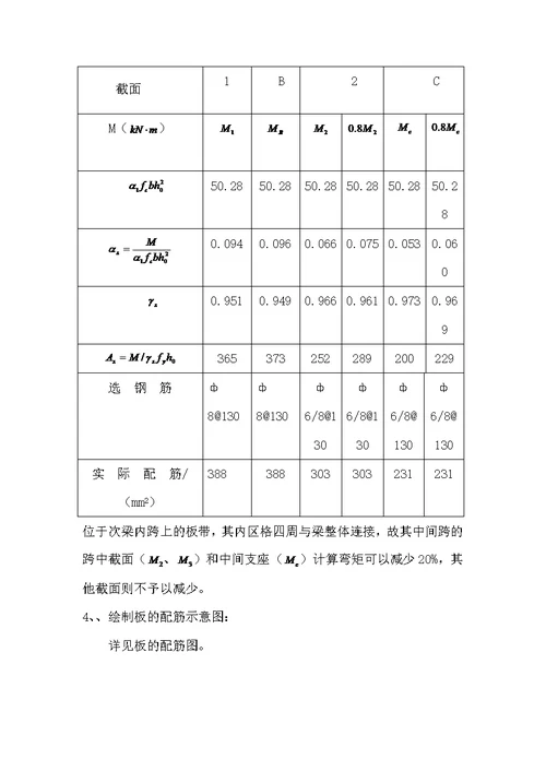 单向板肋梁楼盖设计