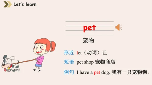 Module 10 Unit 2 I am in New York 课件(共37张PPT)