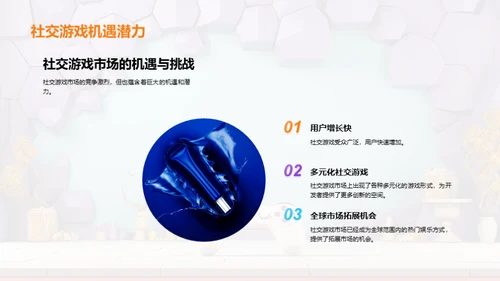 游戏娱乐行业的社交游戏趋势