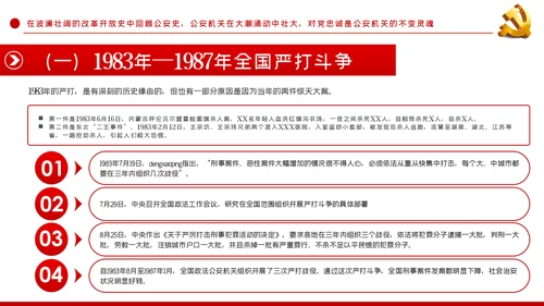 全面从严治警公安政治轮训专题党课PPT