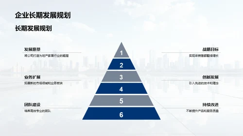 策略引领 未来铸就