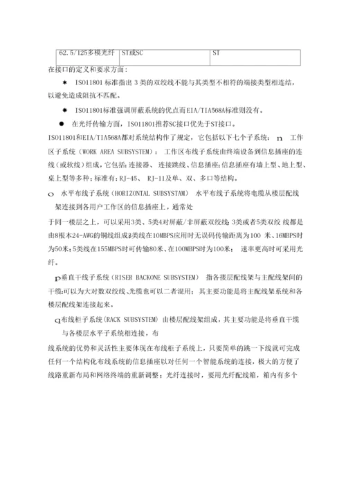 某医院弱电系统工程施工组织设计方案.docx