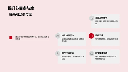 新媒体下的立春文化