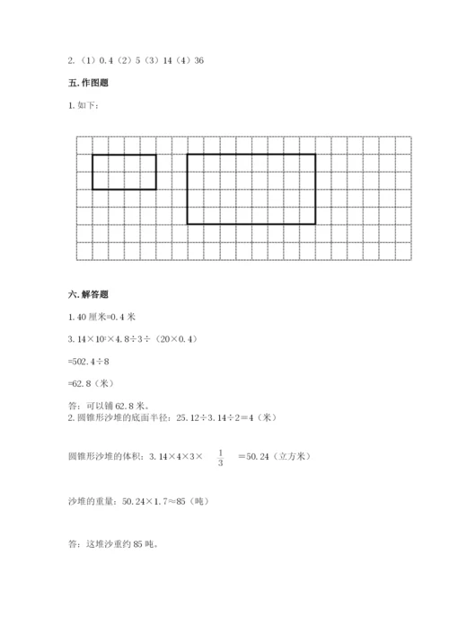 重庆市巫山县六年级下册数学期末测试卷完整版.docx