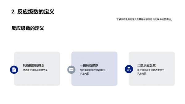 商务风生物医疗教学课件PPT模板