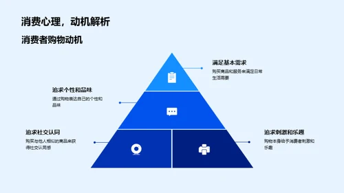 新媒体营销全解析