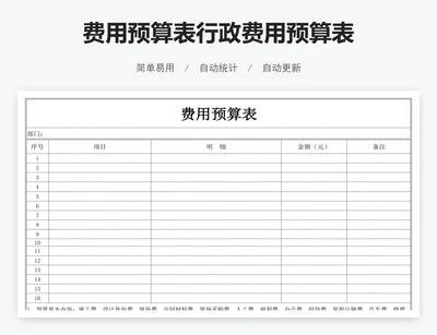 费用预算表行政费用预算表