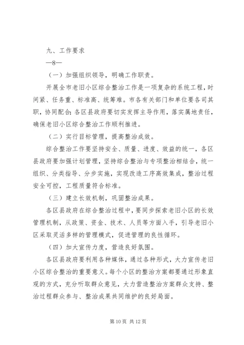 老旧小区综合整治室外工程规划方案 (3).docx