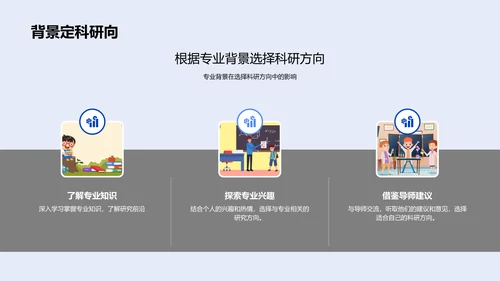 科研项目选题实践PPT模板