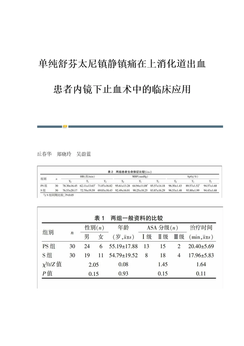 单纯舒芬太尼镇静镇痛在上消化道出血患者内镜下止血术中的临床应用