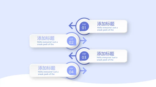 门诊药物咨询之合理用药动态PPT