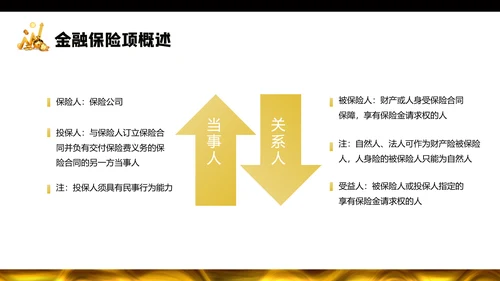 金融保险证券投资银行知识培训通用PPT模板