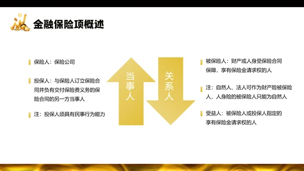 金融保险证券投资银行知识培训通用PPT模板