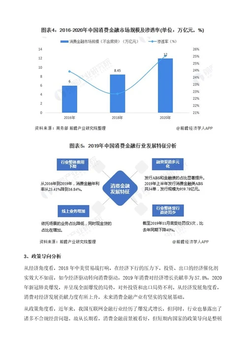 2021年中国消费金融产业全景图谱市场规模、竞争格局、疫情影响等