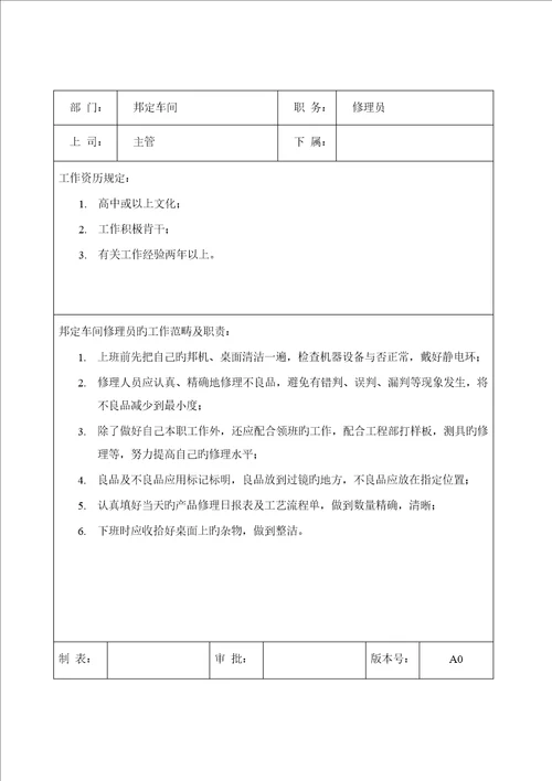 邦定车间岗位基本职责及任职