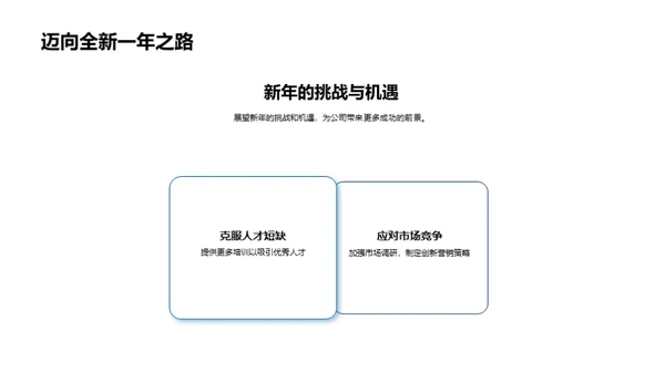 人力资源年度盘点