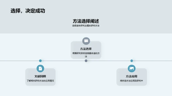 深入浅出：经济学研究解析