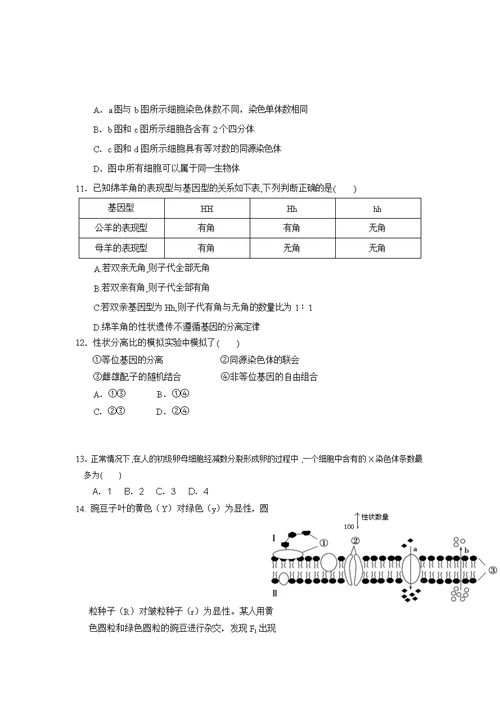 福建省厦门市翔安第一中学2017届高三上学期期中考试 生物