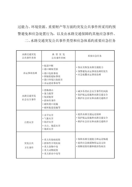 水路交通突发公共事件应急全新预案.docx