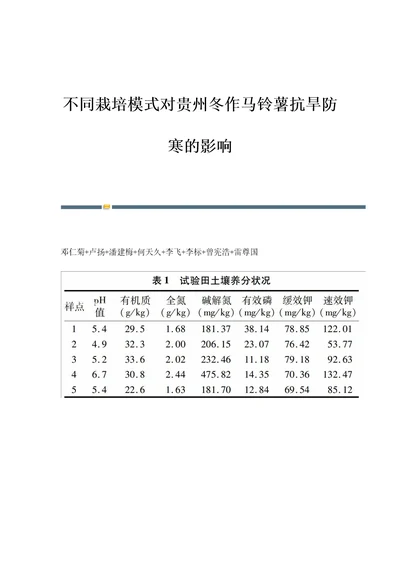 不同栽培模式对贵州冬作马铃薯抗旱防寒的影响