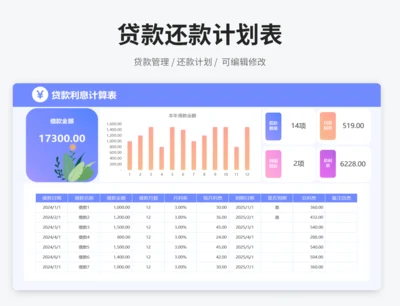 贷款利息计算表