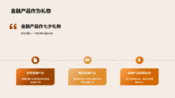 七夕 选金融礼赠爱情