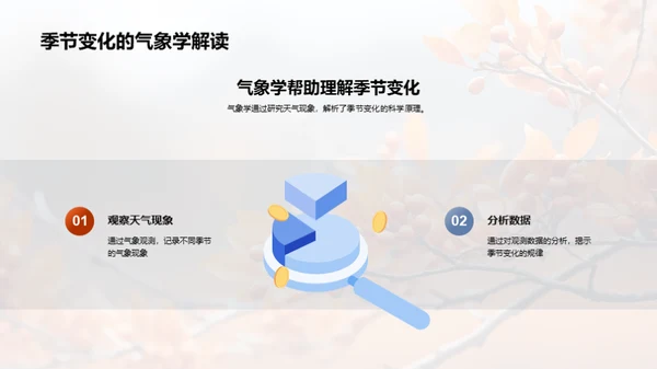 揭秘立秋气象