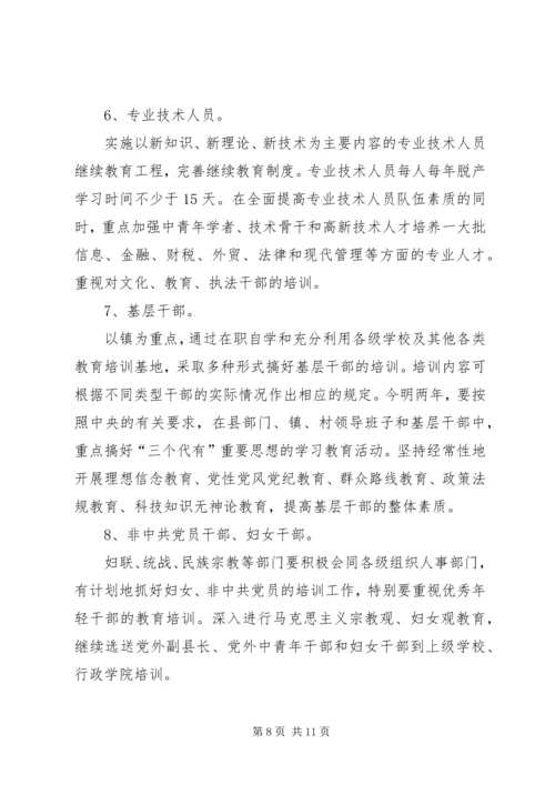 干部教育培训计划 (11).docx