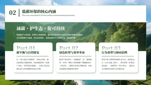 绿色商务绿水青山就是金山银山低碳环保PPT模板
