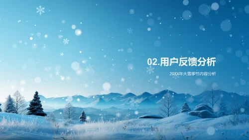 雪季新媒创作