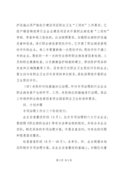 职业病危害专项治理工作方案.docx