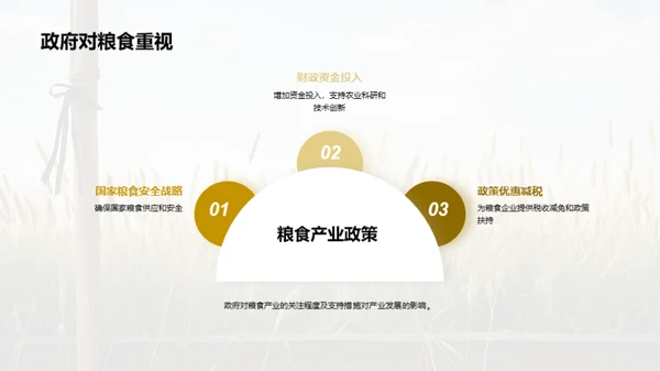 简约风农林牧渔教育活动PPT模板